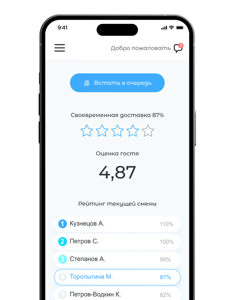 Бланк загрузки поваров Гуляш